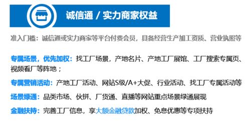全新1688找工廠業務上線，旅游企業如何借力扶持流量提升供應鏈競爭力