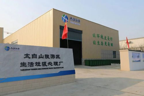 太白山旅游區生活垃圾處理廠考察紀實 副縣長康凱蒞臨指導，共繪綠色發展新篇章